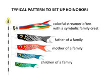 Koinobori Blå 94cm (鯉幟 / Traditionell japansk vindstrut/socka) (REA20%)